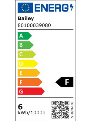 Energy Efficiency Label Image